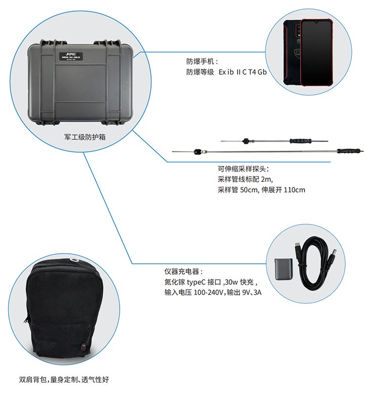 VOC-350-便攜式揮發性有機氣體分析儀2024.09.23_04.png